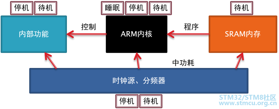 å¾®ä¿¡å¾ç_20201101182755.png