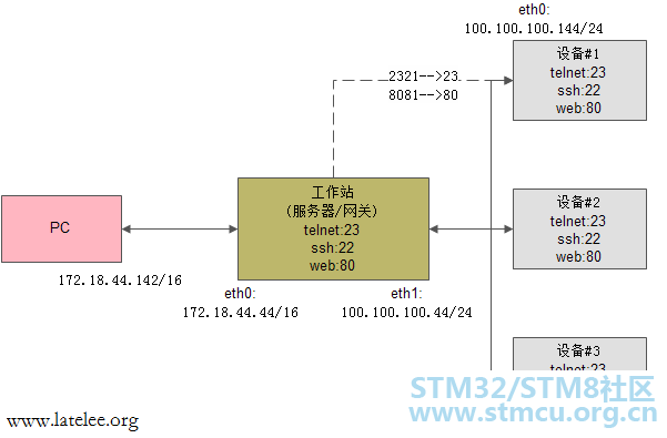 å¾®ä¿¡å¾ç_20201103113307.png
