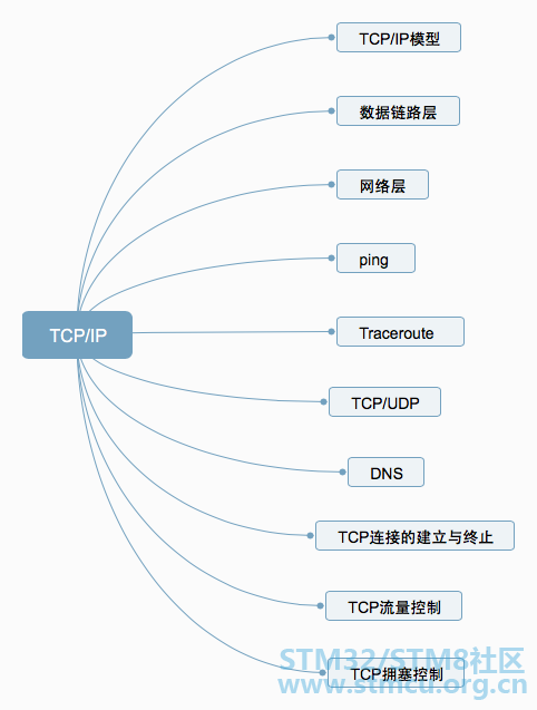 å¾®ä¿¡å¾ç_20201103120721.png