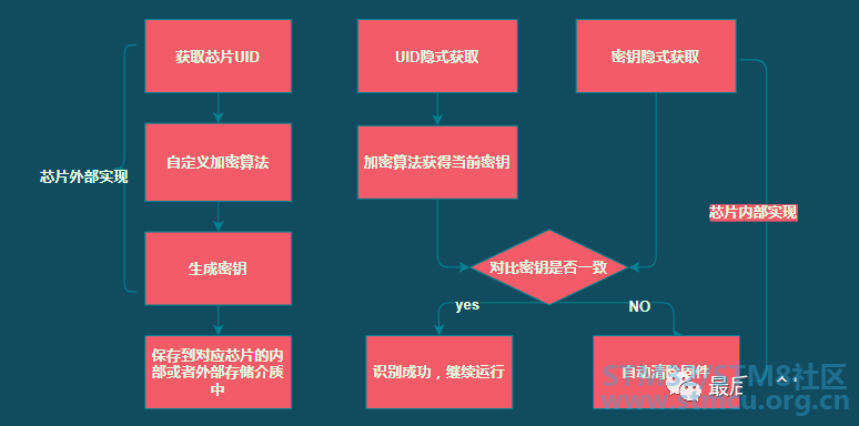 å¾®ä¿¡å¾ç_20201104201334.png