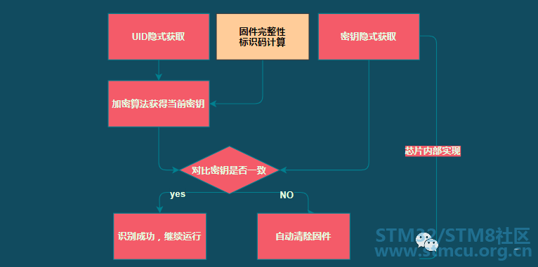 å¾®ä¿¡å¾ç_20201104201340.png