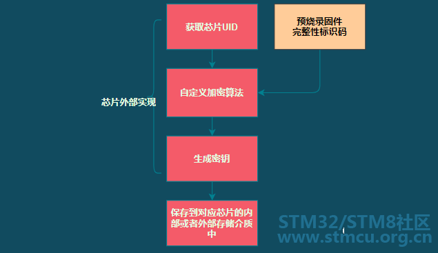 å¾®ä¿¡å¾ç_20201104201338.png
