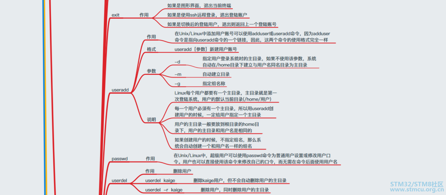 å¾®ä¿¡å¾ç_20201105185805.png