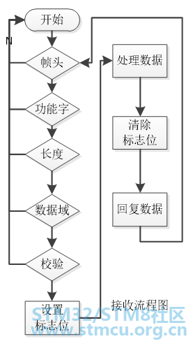 å¾®ä¿¡å¾ç_20201106220305.png