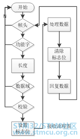 å¾®ä¿¡å¾ç_20201106220249.png