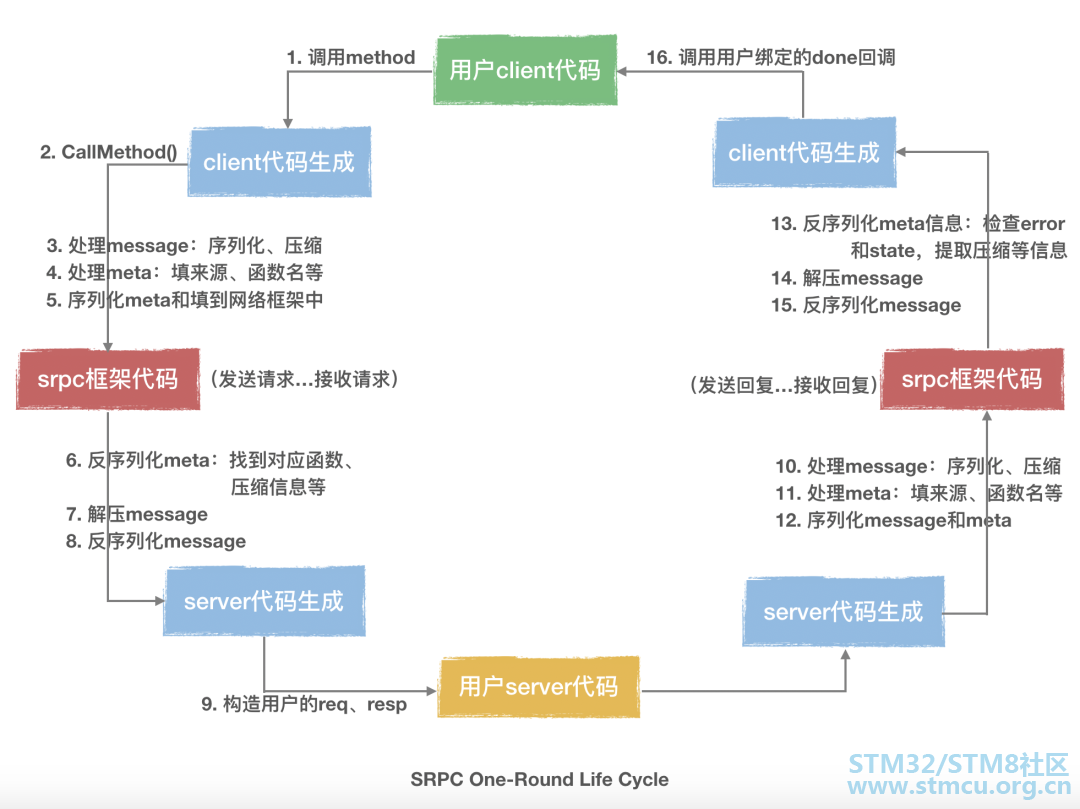 å¾®ä¿¡å¾ç_20201106223838.png