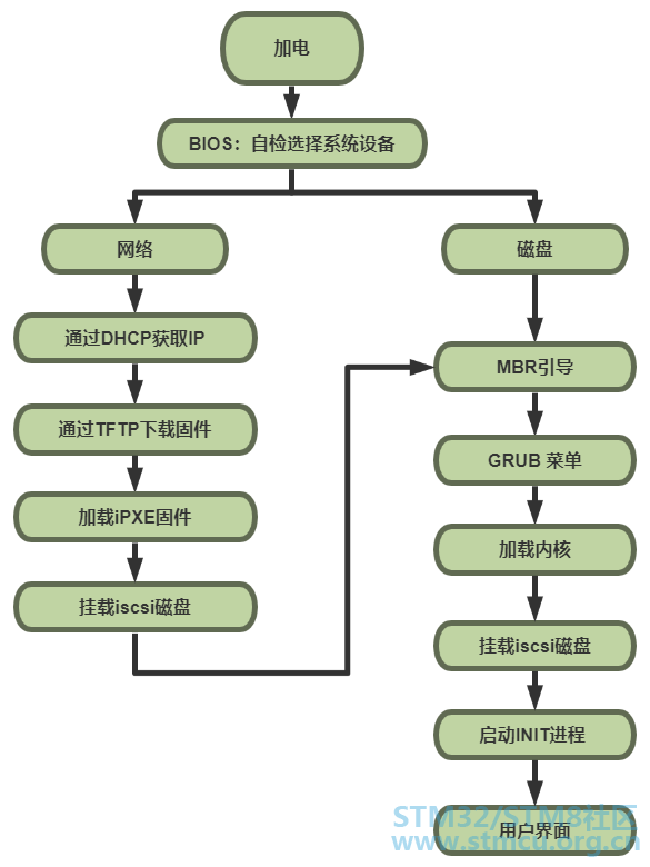 å¾®ä¿¡å¾ç_20201123210059.png