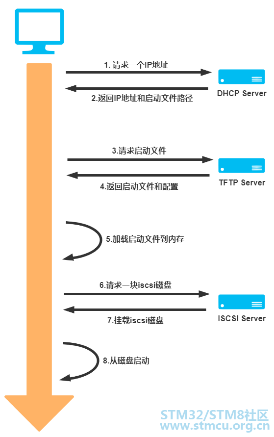 å¾®ä¿¡å¾ç_20201123210117.png