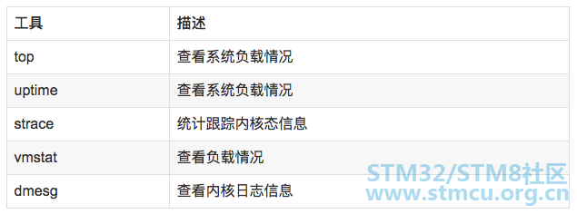 å¾®ä¿¡å¾ç_20201125173046.png