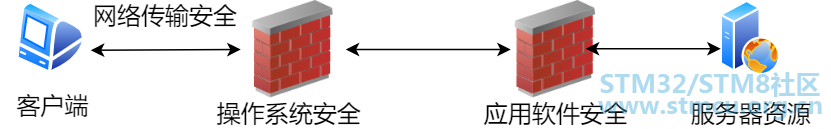 å¾®ä¿¡å¾ç_20201207203929.png