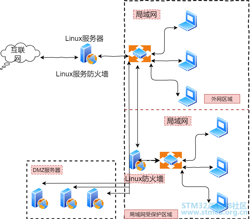 å¾®ä¿¡å¾ç_20201207203951.png