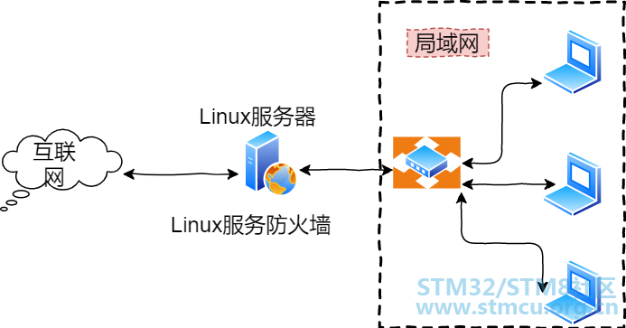 å¾®ä¿¡å¾ç_20201207203945.png