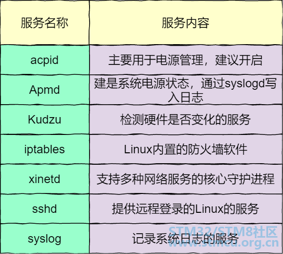å¾®ä¿¡å¾ç_20201207203939.png