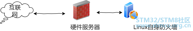 å¾®ä¿¡å¾ç_20201207203942.png