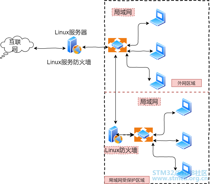 å¾®ä¿¡å¾ç_20201207203948.png