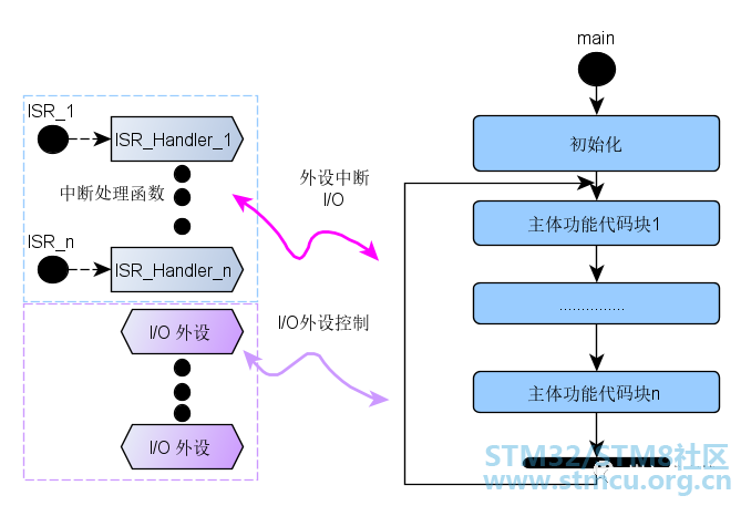 å¾®ä¿¡å¾ç_20201229203932.png