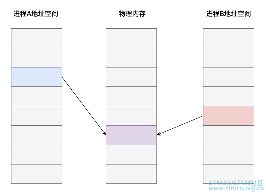 å¾®ä¿¡å¾ç_20210105122112.png