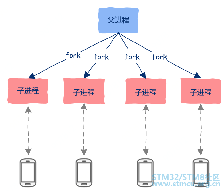å¾®ä¿¡å¾ç_20210105122716.png