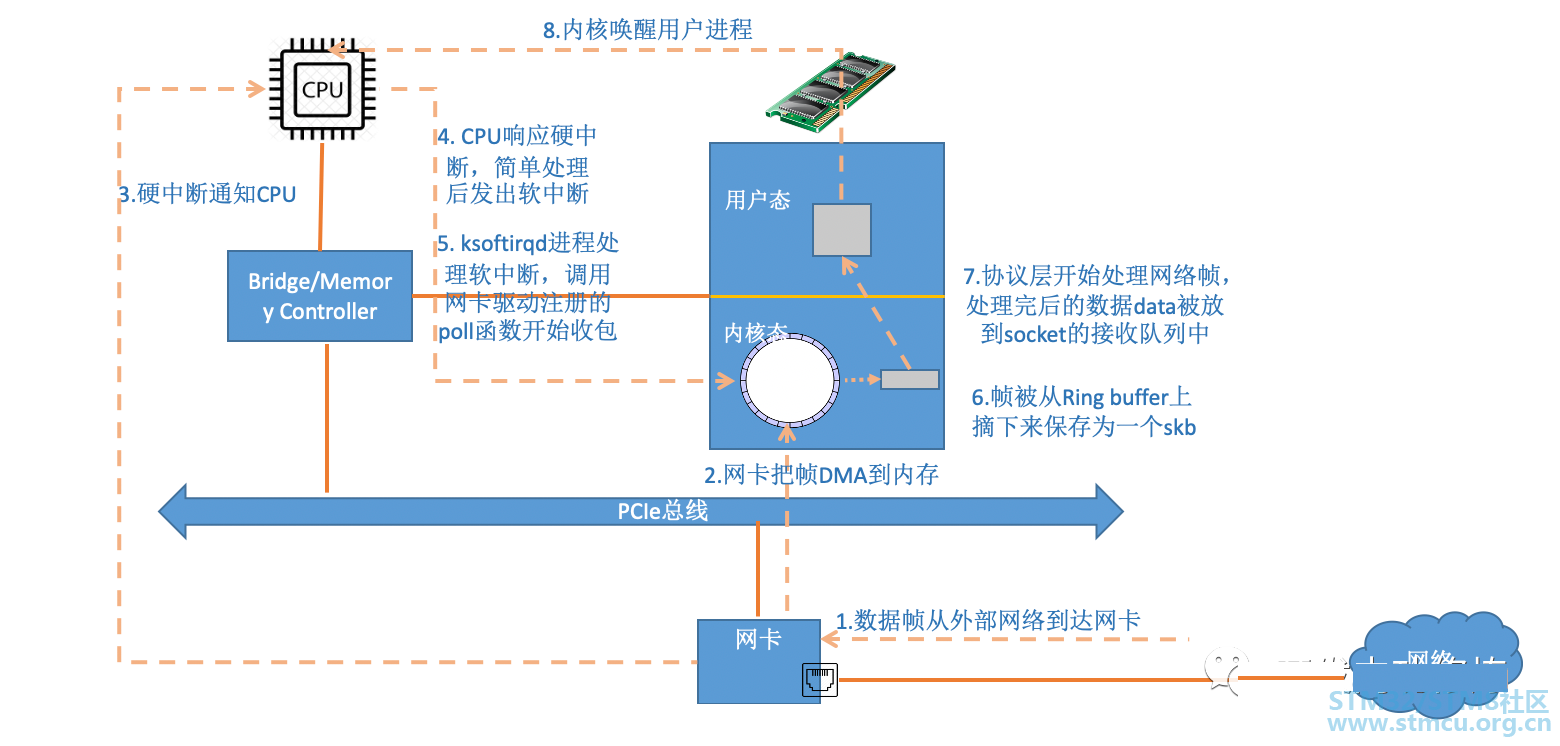 å¾®ä¿¡å¾ç_20210111150837.png