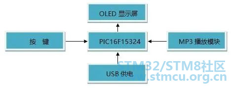 å¾®ä¿¡å¾ç_20210115111924.jpg