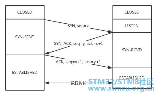 å¾®ä¿¡å¾ç_20210118195336.jpg