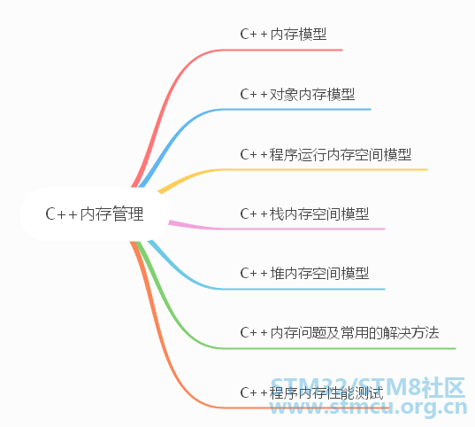 å¾®ä¿¡å¾ç_20210207105652.png