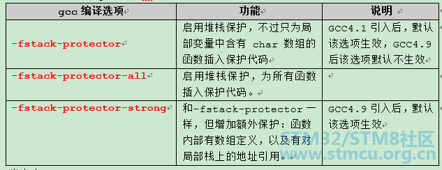 å¾®ä¿¡å¾ç_20210207105737.png