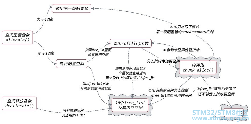 å¾®ä¿¡å¾ç_20210207105804.png