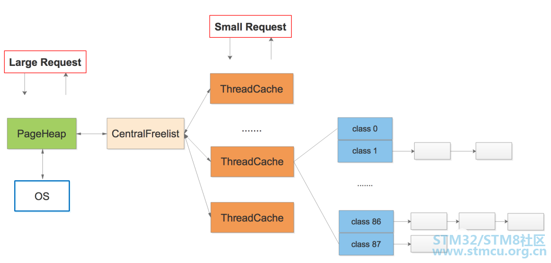 å¾®ä¿¡å¾ç_20210207105828.png