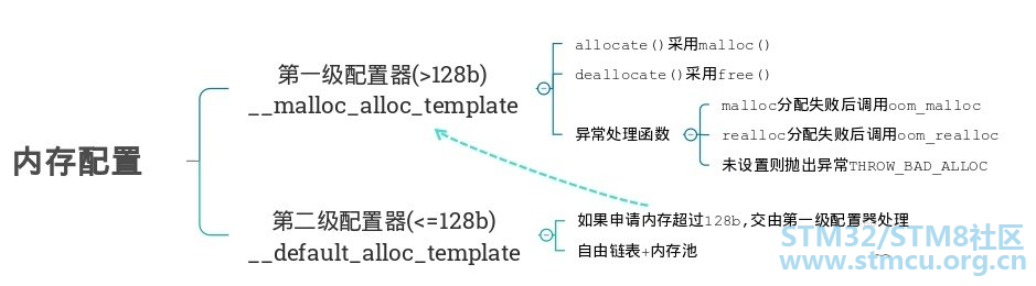 å¾®ä¿¡å¾ç_20210207105801.png