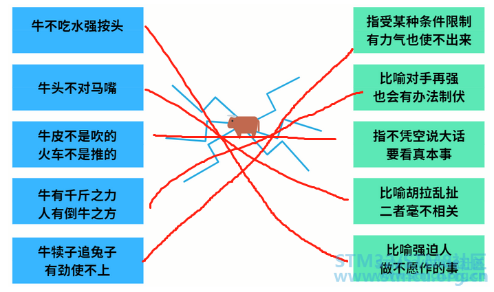 è¿çº¿.png