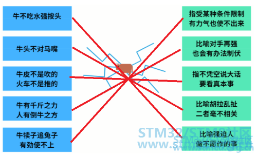 forum.php.png