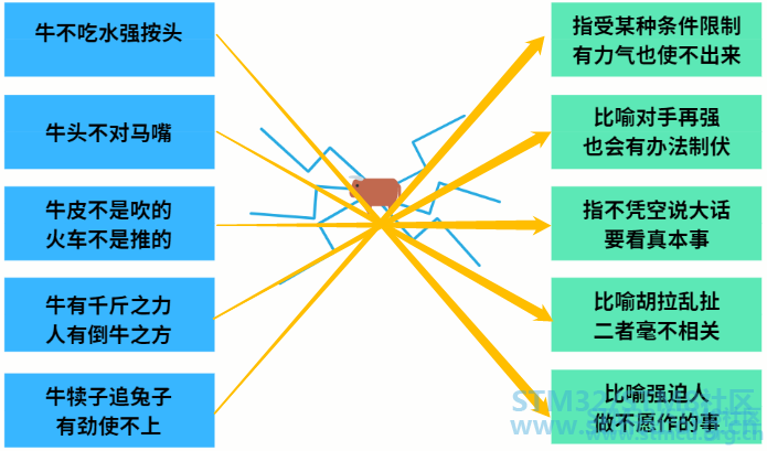 å¤§ä½æ2ï¼æä¼è§£è°è¯­.png