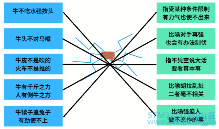 é¿è¾¾.PNG