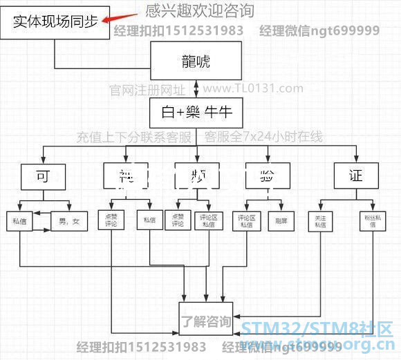 QQå¾ç20200517110527_å¯æ¬_å¯æ¬_å¯æ¬.jpg