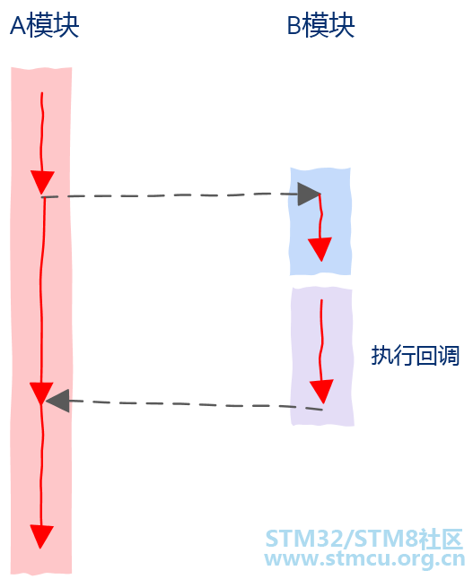 å¾®ä¿¡å¾ç_20210224112035.png