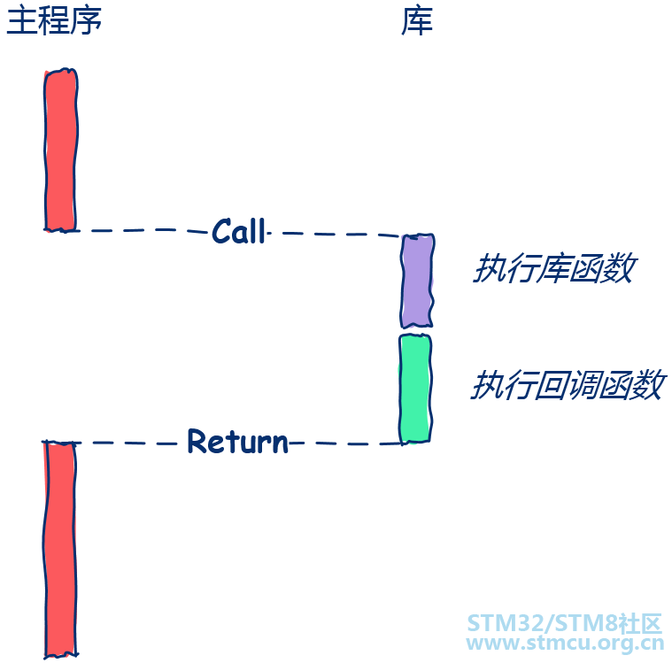 å¾®ä¿¡å¾ç_20210224112041.png