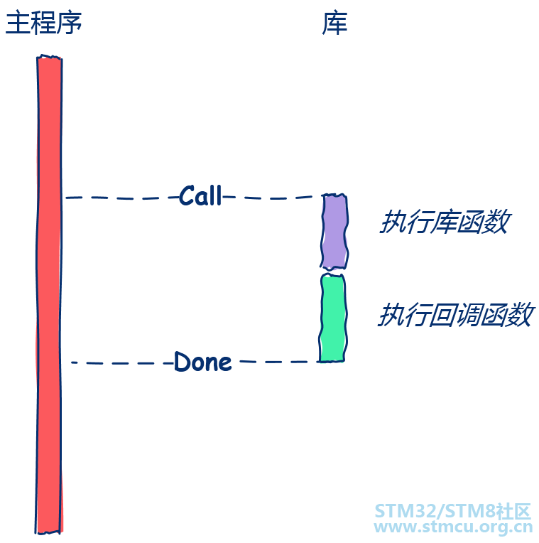 å¾®ä¿¡å¾ç_20210224112044.png