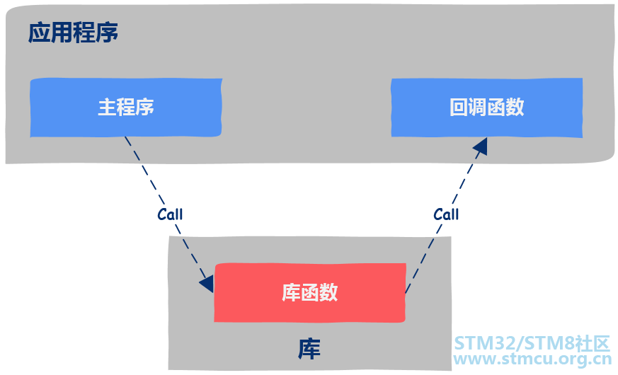 å¾®ä¿¡å¾ç_20210224112038.png