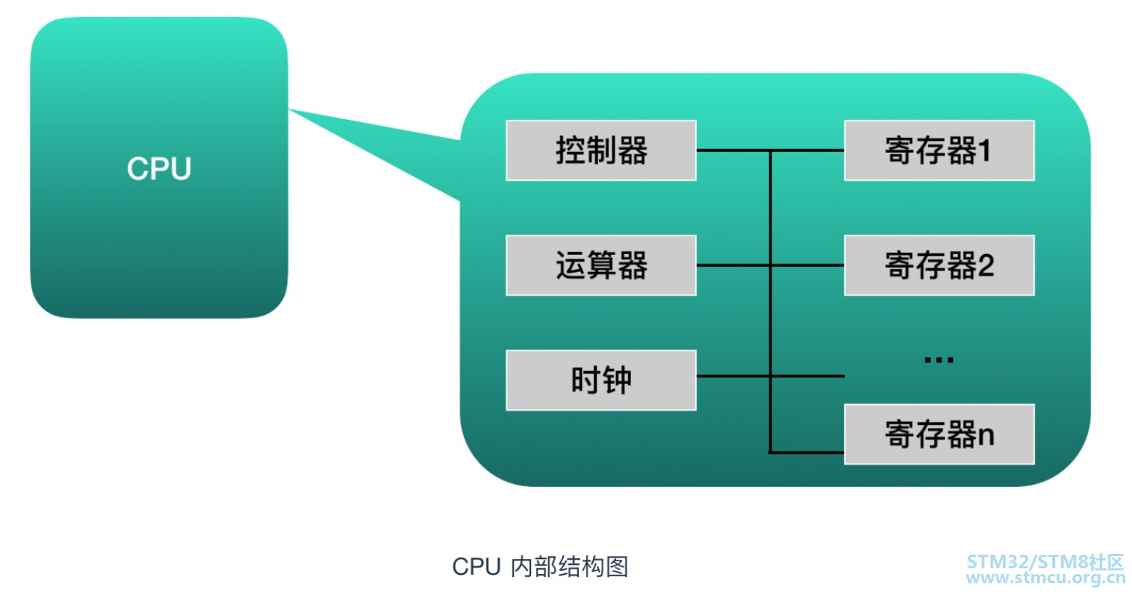 å¾®ä¿¡å¾ç_20210225120211.jpg