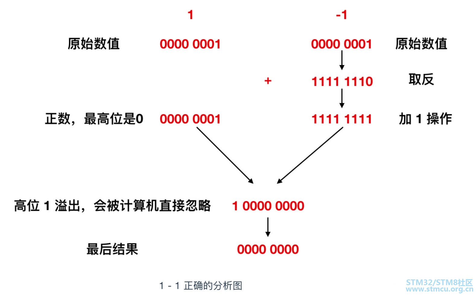 å¾®ä¿¡å¾ç_20210225120300.jpg
