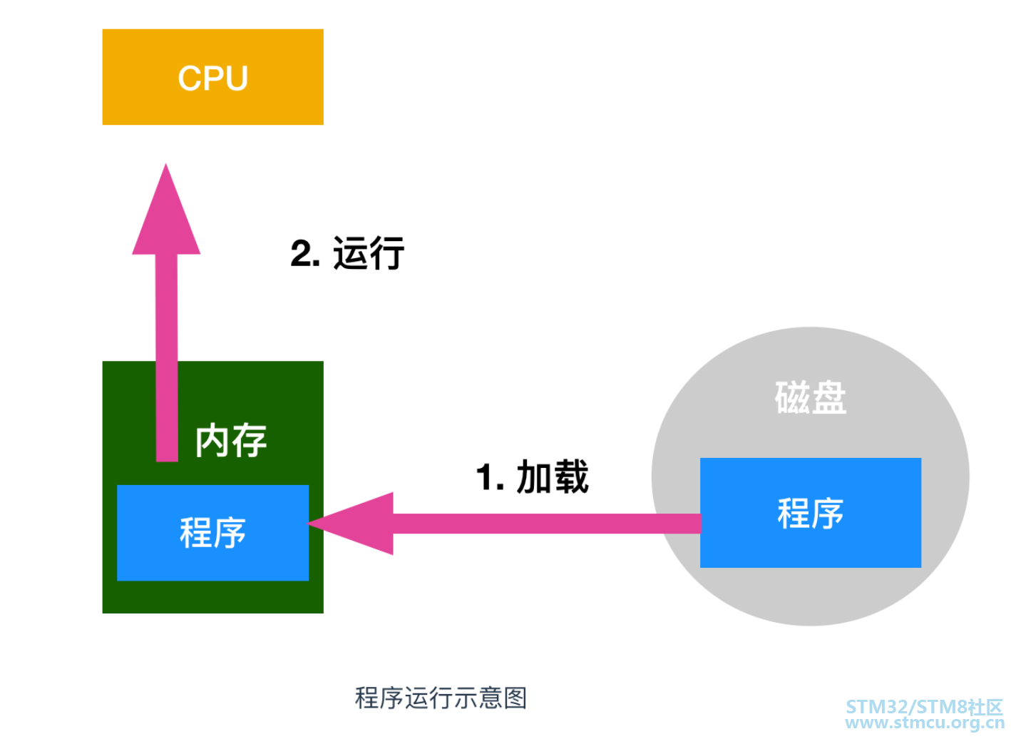 å¾®ä¿¡å¾ç_20210225120307.png