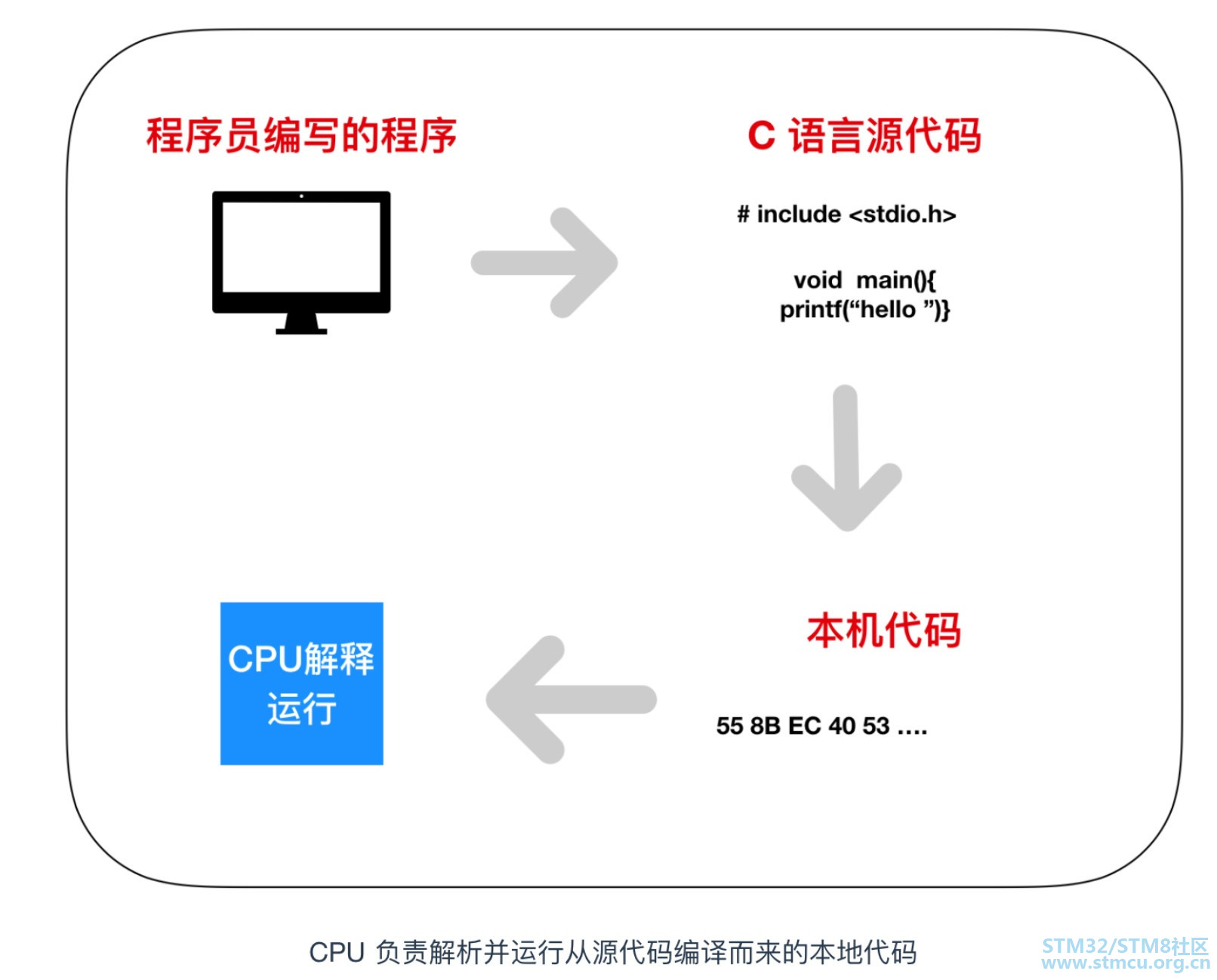 å¾®ä¿¡å¾ç_20210225120349.jpg