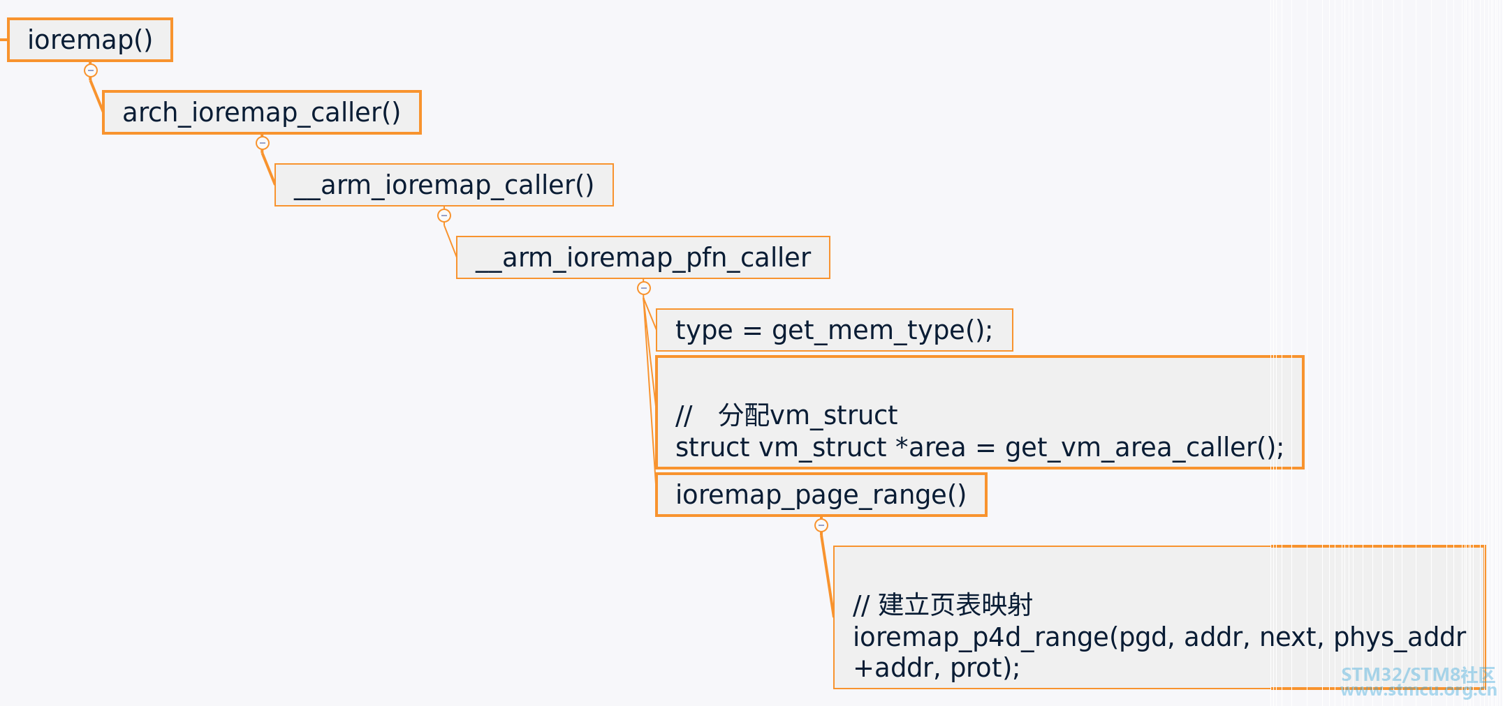 å¾®ä¿¡å¾ç_20210225122929.png
