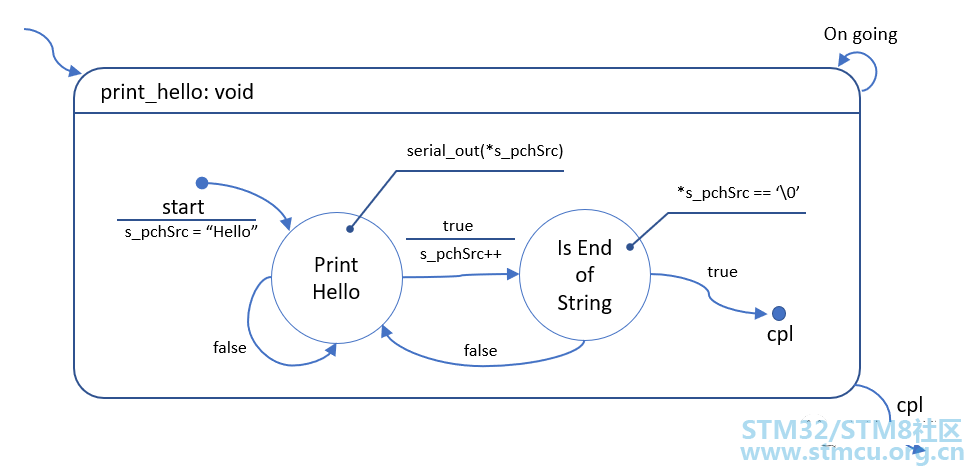 å¾®ä¿¡å¾ç_20210226150858.png