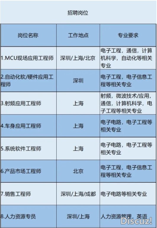 招聘岗位.jpg