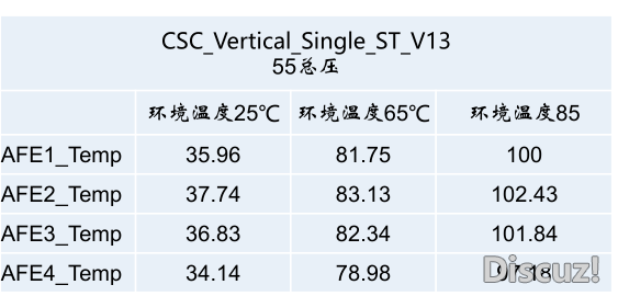 热测试截图：-2.png