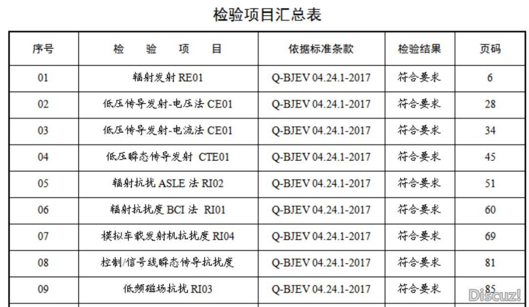 EMC第三方测试报告截图.png