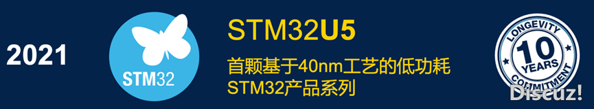 2.2.png
