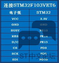 STM32.jpg